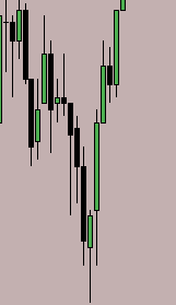 TradeArchive